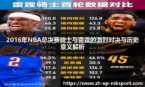 2016年NBA总决赛骑士与雷霆的激烈对决与历史意义解析