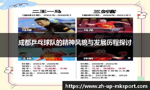 成都乒乓球队的精神风貌与发展历程探讨